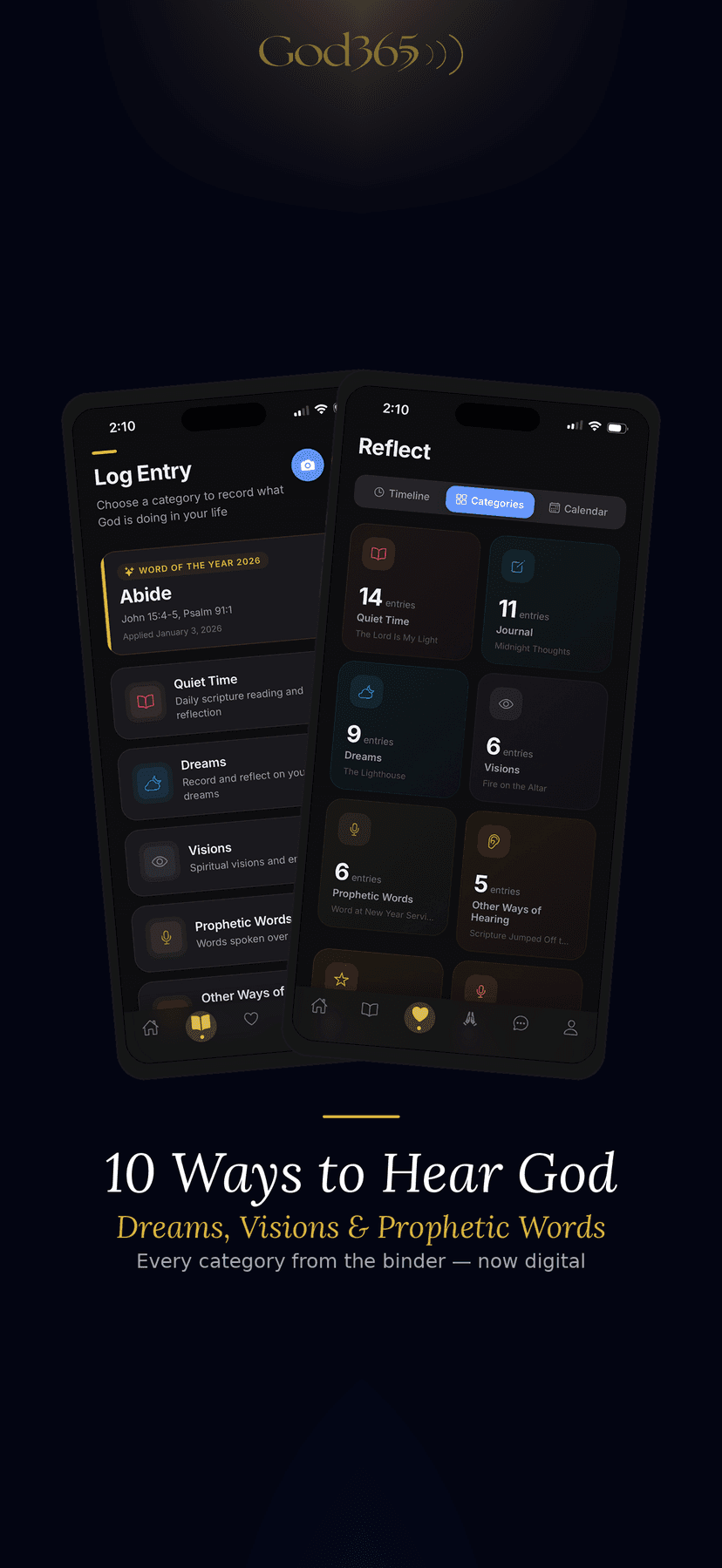 10 ways to hear God — entry categories and reflection view